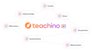 Teachino künstliche Intelligenz (KI)